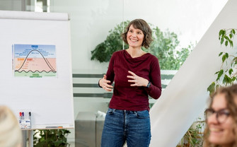 Autogenes Training