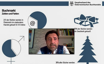 Screenshot of a presentation of the Main Association of the Austrian Book Trade, in the middle a portrait of Gustav Soucek, a man with dark hair and a beard.