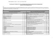 AnerkennungsverordnungUniStG auf WiRe16