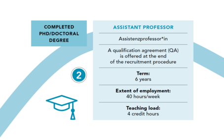 Hiring-Int-Grafik-Tenure-track-QA 2