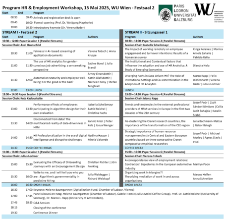 Programm