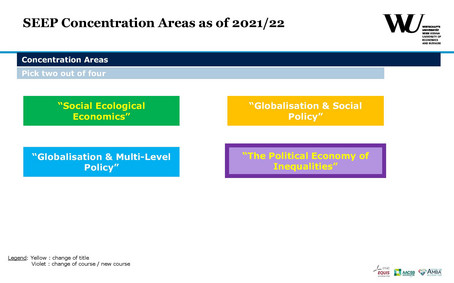 Picture of concentration areas of study from the course catalog