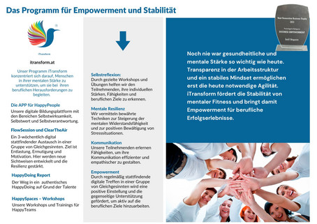 iTransform Empowerment und Stabilität