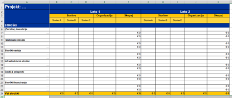 Financial Plan Template Excel File SL