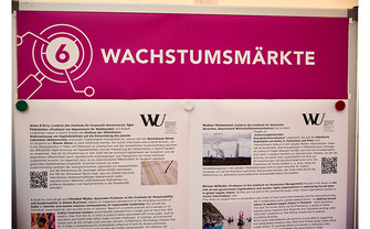 Wachstumsmärkte