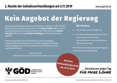 Plakat zu den Gehaltsverhandlungen 2019