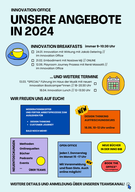 Bild zeigt Angebote für Frühjahr 2024