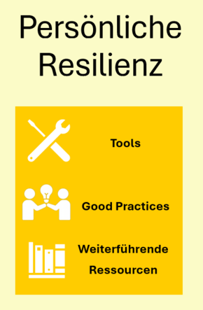PEVA Toolkit Resilienz