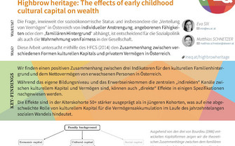 Bild vom Project Brief