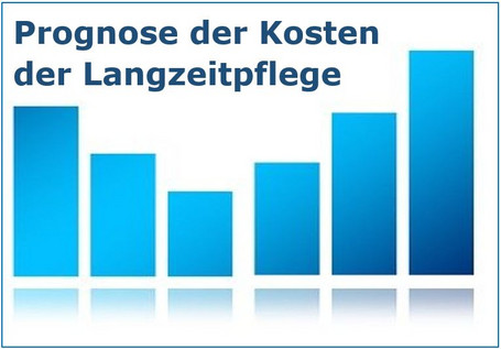 Prognose der Kosten der Langzeitpflege