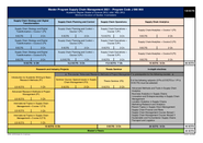 ma_en_table_scm2021.pdf