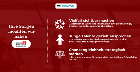 Wiener Städtische Case