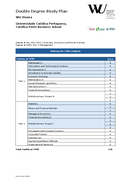 Double degree study plan CBPS to WU Vienna