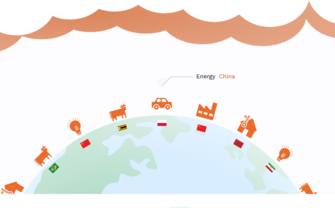 World Emissions Clock Website Screenshot