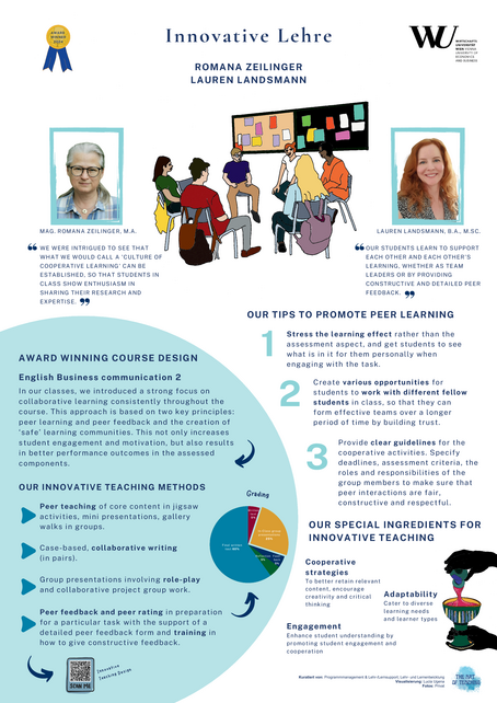 Innovative Lehre - Lauren Landsmann & Romana Zeilinger