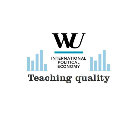 IPE Teaching Quality