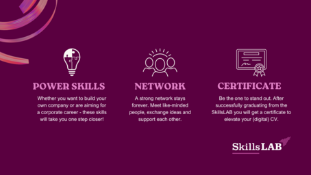 SkillsLAB Benefits