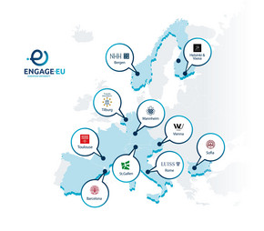 Landkarte mit allen ENGAGE.EU Partnern