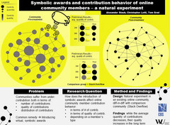 Graphical Abstract