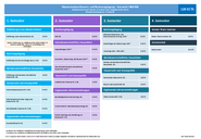 Stundentafel_MA_Steuern-_und_Rechnungslegung_Mai2025.pdf