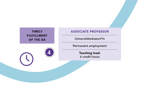 Hiring-Int-Grafik-Tenure-track-DA 4