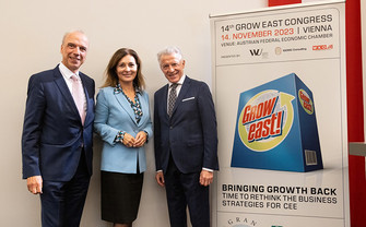 [Translate to English:] Grow East Team 2023