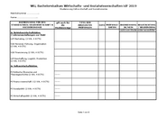 Studienzweig Volkswirtschaft und Sozioökonomie