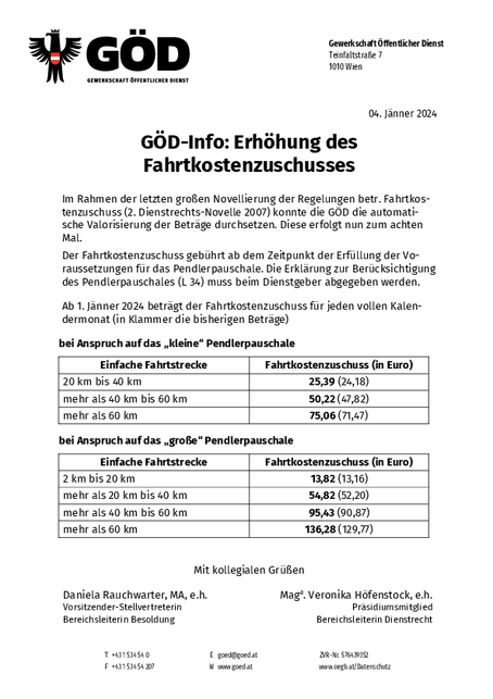 GÖD-Info zum Fahrtkostenzuschuß