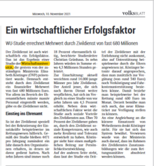 Artikel Volksblatt