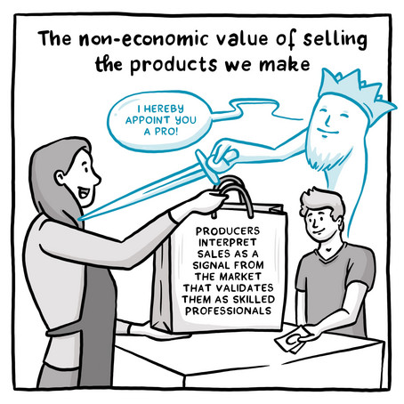 Comic: Sales and Self