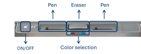 Pen holder