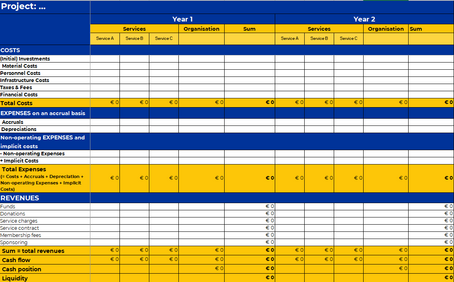 [Translate to English:] Financial Plan