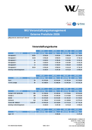 Preisliste Extern 2026