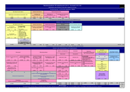 Stundentafel BA WiRe 2016 (Version 2020)