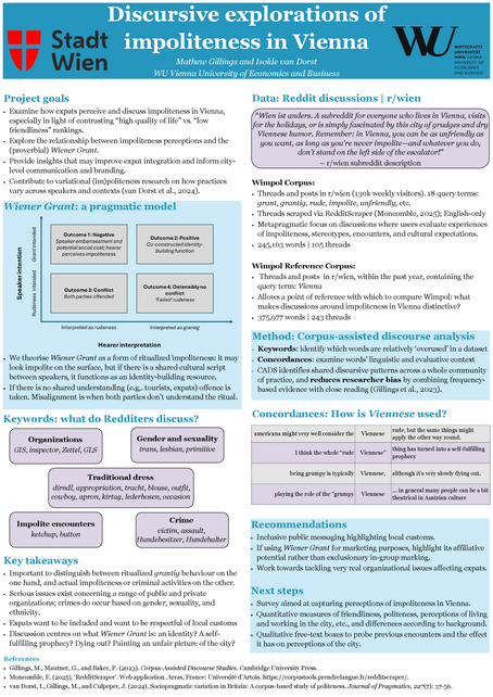 Impoliteness in Vienna