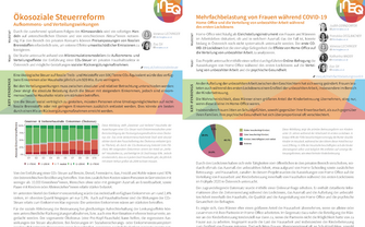 Bild von beiden PDFs der Project Briefs