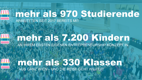 kpi-website-2025