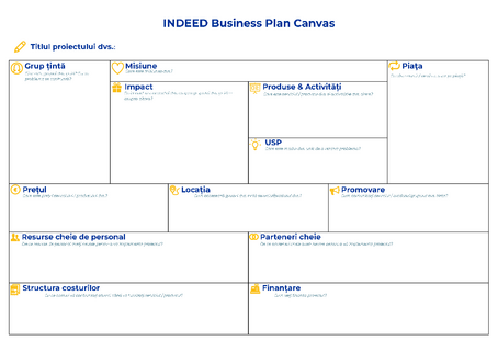 Business Plan Canvas PowerPoint File RO
