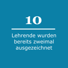 Zweimal_ausgezeichnet