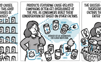 [Translate to English:] art1