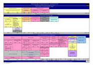 Stundentafel BA WiRe 2016 (Version 2019)