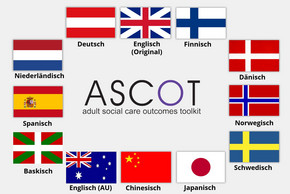 Flags