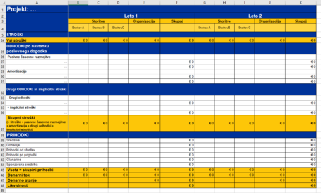 Financial Plan Template Excel File SL