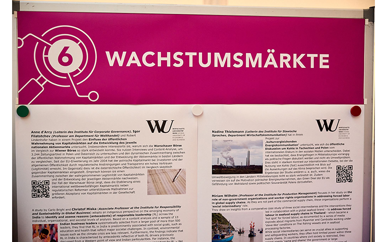 Wachstumsmärkte