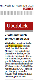 Artikel Kurier