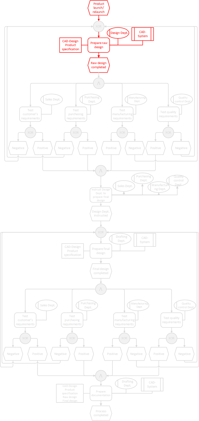 Exercise No. 23: Product Launch - Exercise No. 23: Product Launch ...