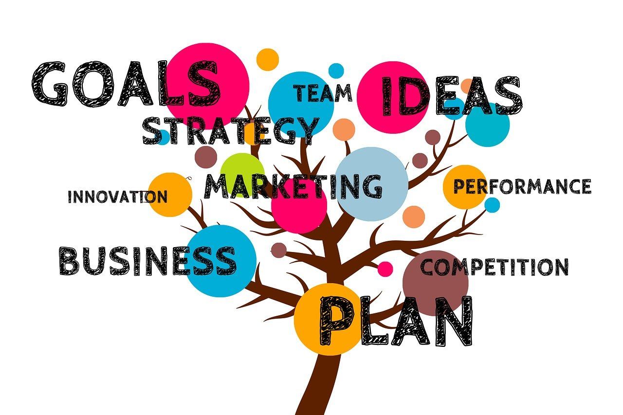 Plan_Idea_Goal