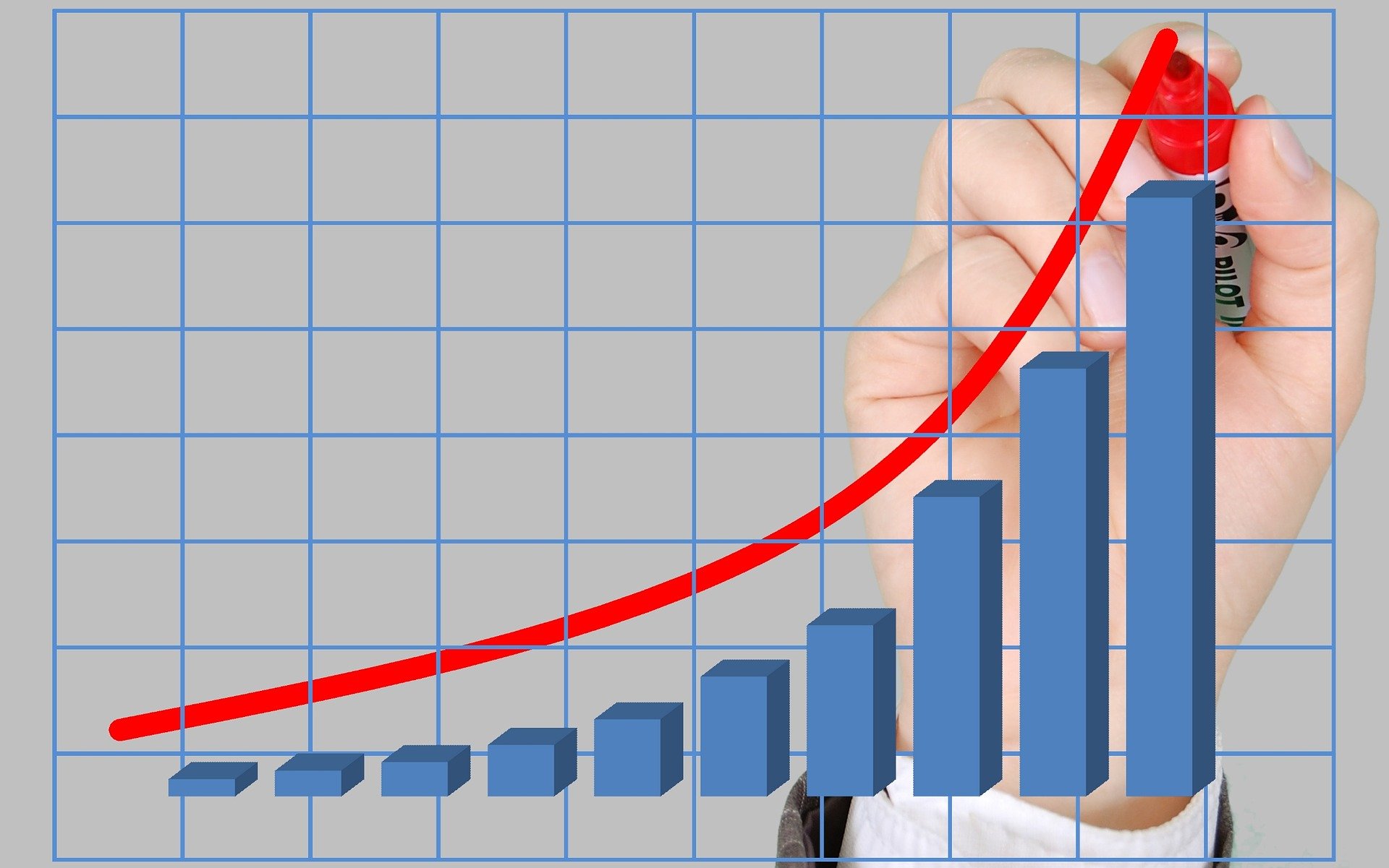 Inflationskurve