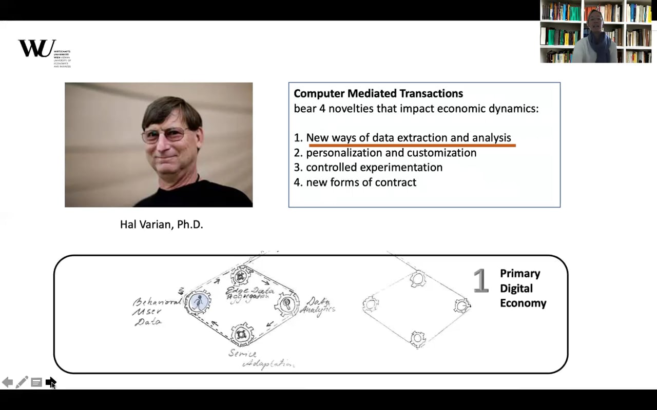 Video Surveillance Capitalism in the Digital Economy